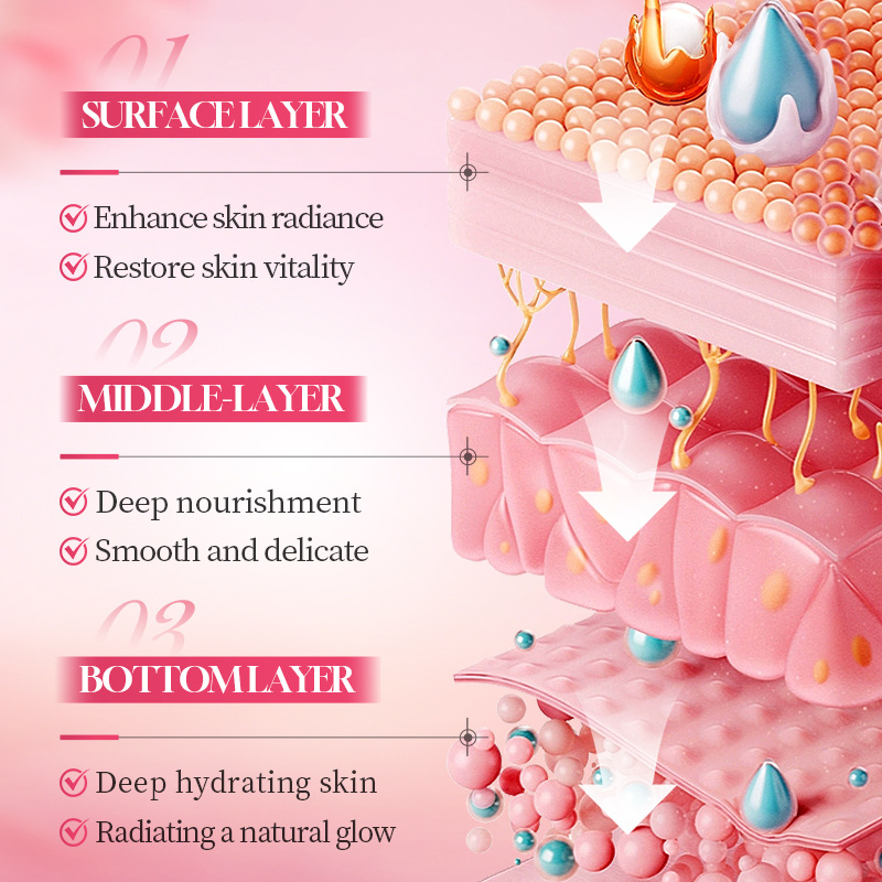 Набор для ухода за кожей лица  – обзор и цена Luxury Skincare For Women