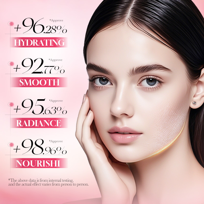 Набор для ухода за кожей лица  – обзор и цена Luxury Skincare For Women